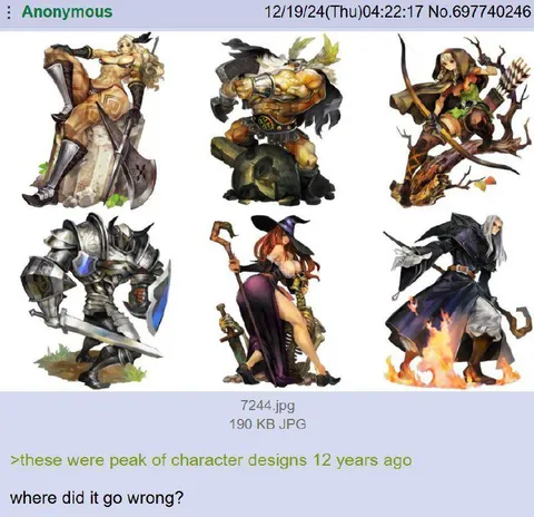 Peak Character Designs 12 Years Ago