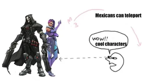 Mexicans Can Teleport