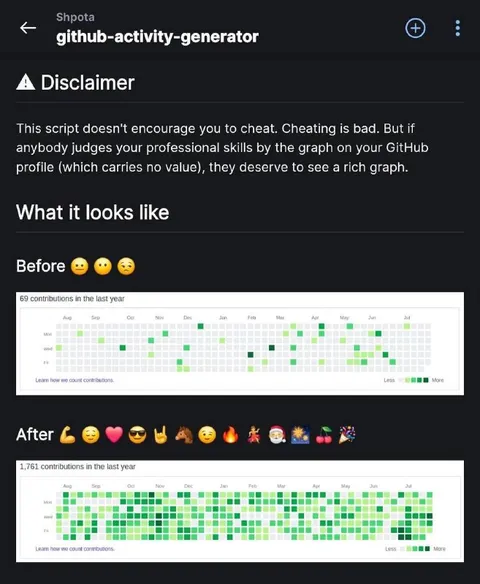 Before and After GitHub Contributions