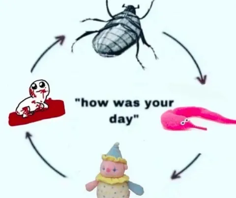 How Was Your Day