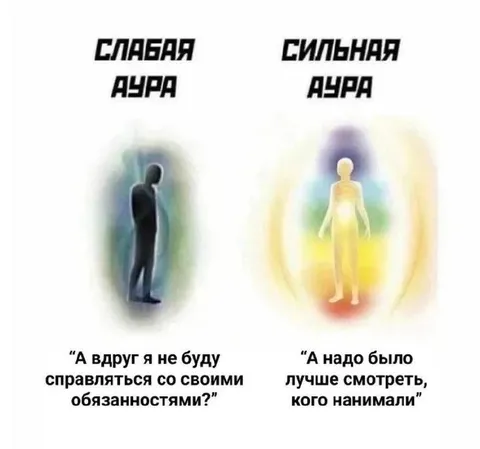 Слабая и сильная аура