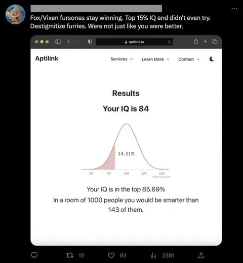 Top 15% IQ Furry Flex