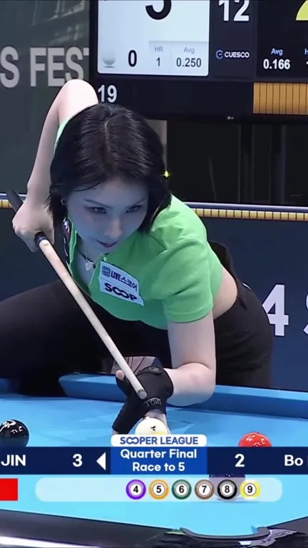 Pool Player Falls Into the Shot