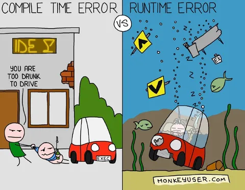 Compile Time vs Runtime Error