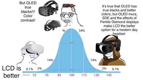 OLED True Blacks vs LCD