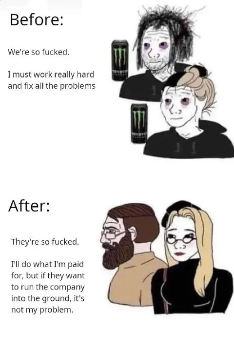 Before and After Corporate Burnout