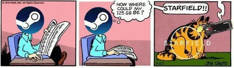 Where Did My 125 GB Go?