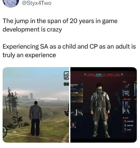 20 Years of Game Development