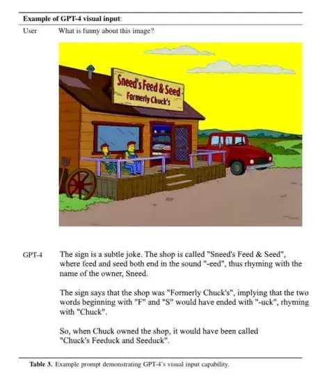 Sneed's Feed & Seed Sign