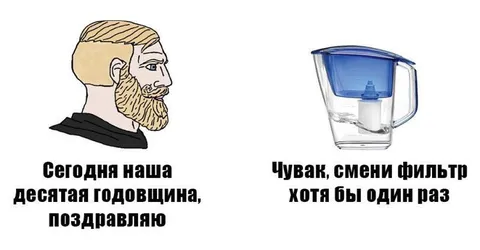 Десятая годовщина фильтра