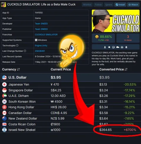 Cuckold Simulator Currency Conversion