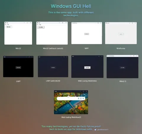 Windows GUI Hell