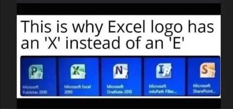 Why Excel Has an X