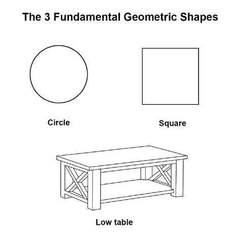 The Three Fundamental Geometric Shapes