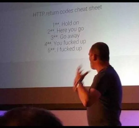 HTTP Return Codes Cheat Sheet