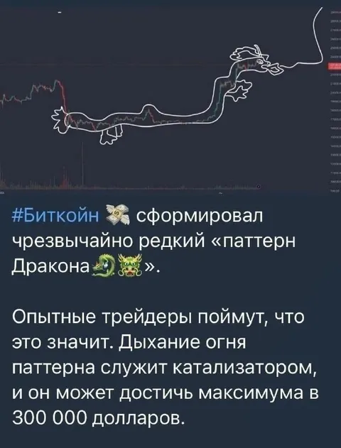 Редкий паттерн Дракона