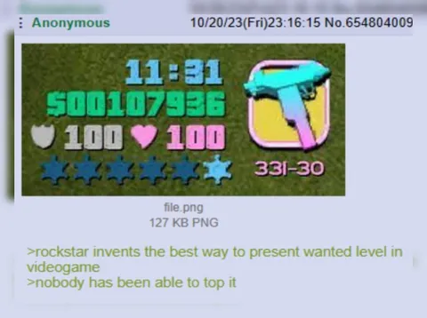 Rockstar Perfect Wanted Level