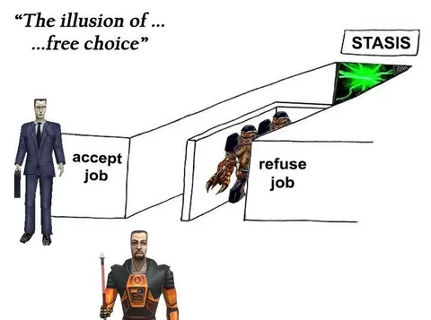 The Illusion of Free Choice