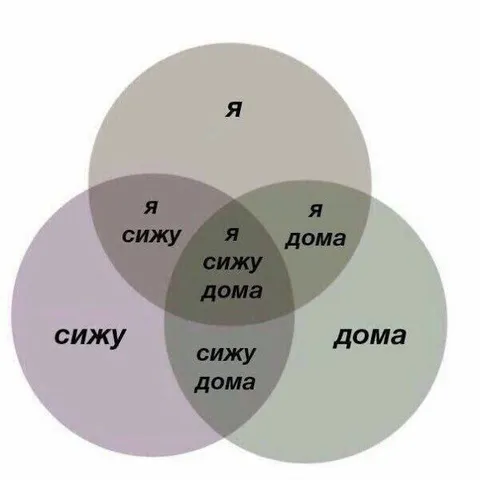 Я сижу дома