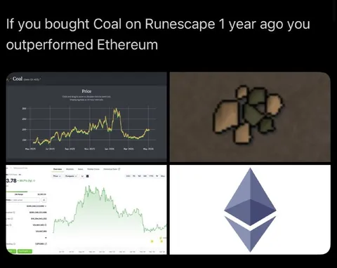 Coal Outperformed Ethereum