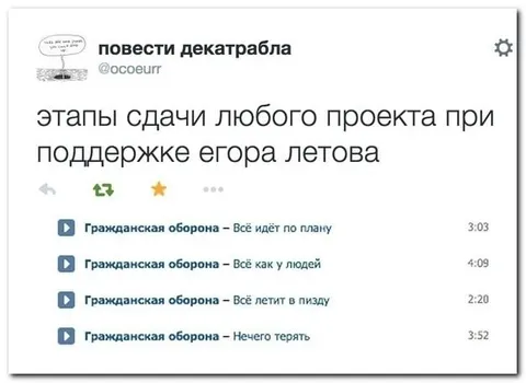 Этапы сдачи проекта при Летове