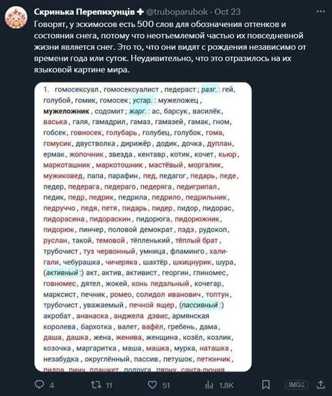 Эскимосские слова для снега