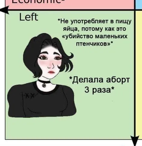 Экономичная забота о птицах