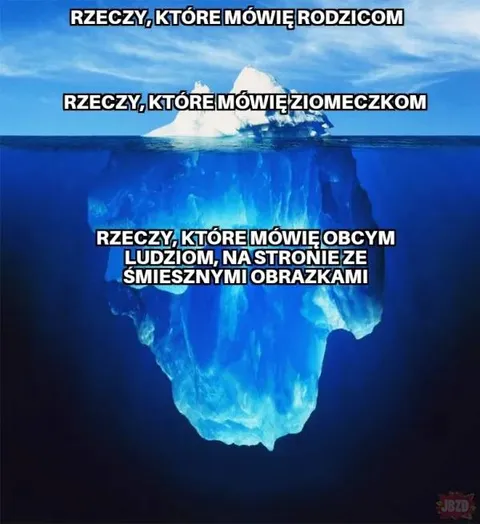 Rzeczy, które mówię obcym ludziom