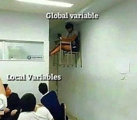 Global Variable Above Local Variables