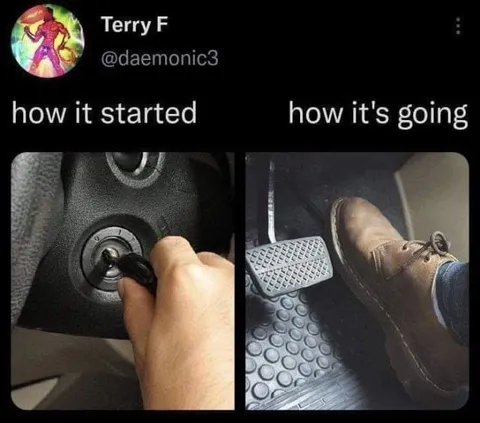How It Started How It’s Going