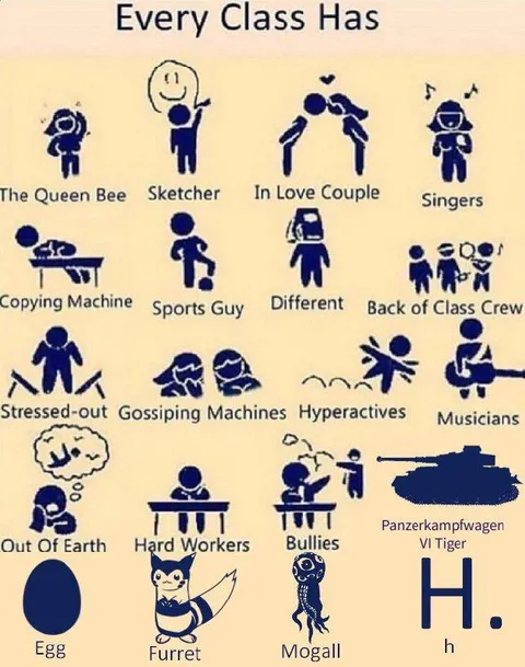 Every Class Has These Students