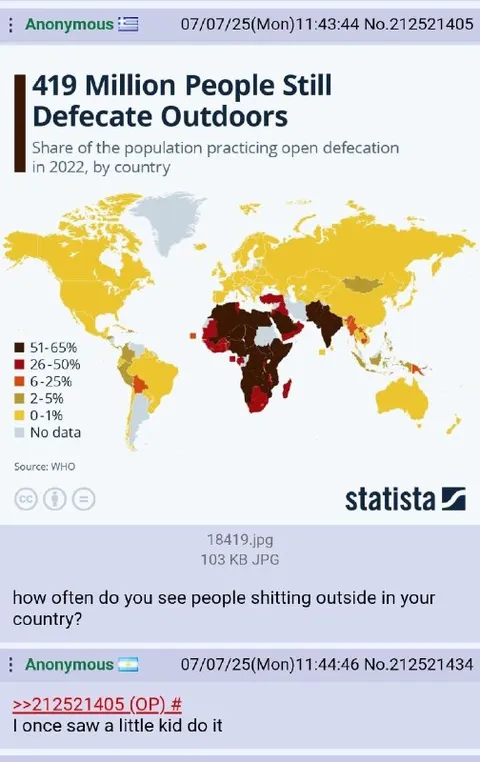 People Defecating Outdoors Map