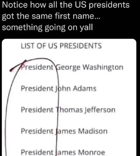 US Presidents Same First Name