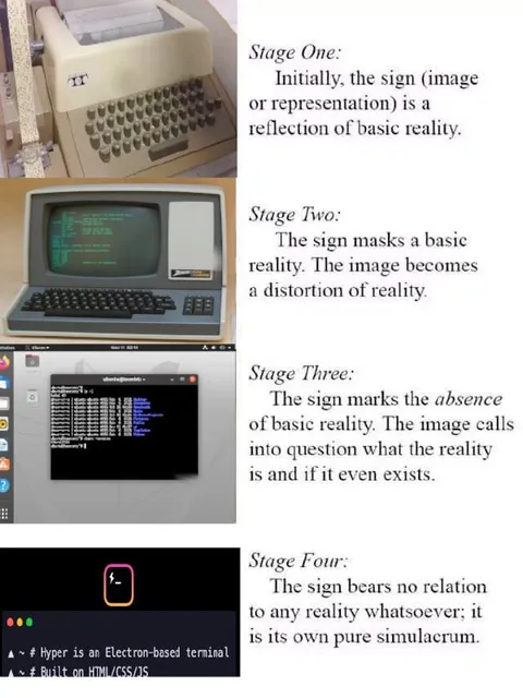 Four Stages of the Simulacrum