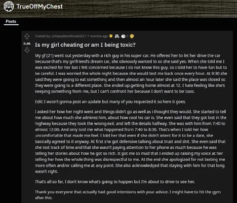 Is My Girlfriend Cheating