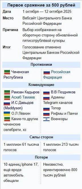Сражение за 500 рублей