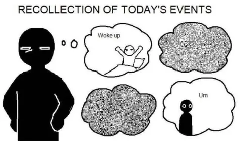 Recollection of Today’s Events