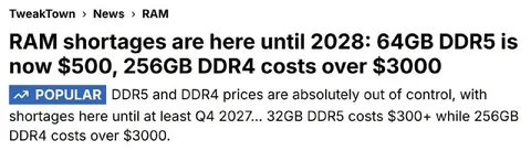 RAM Shortages Until 2028
