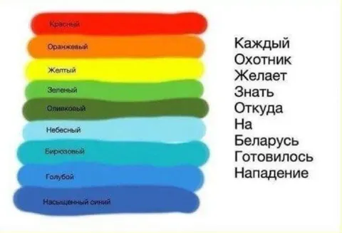 Каждый охотник желает знать