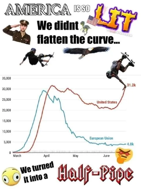 We Turned It Into a Half-Pipe