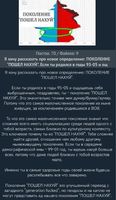 Поколение «Пошел нахуй»