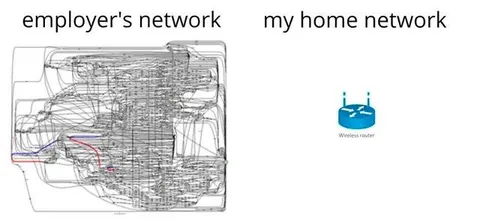 Employer's Network vs Home Network