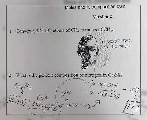 Forgot How to Do Chemistry