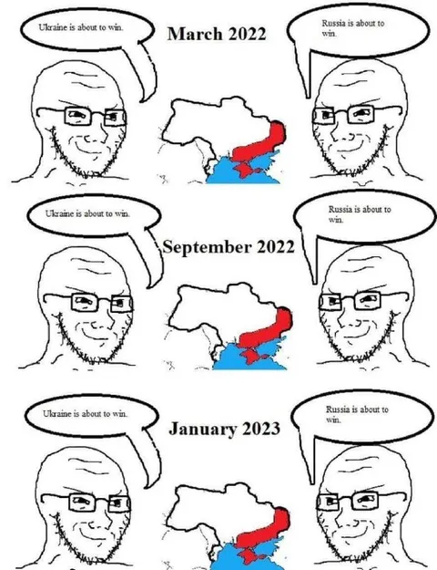 Ukraine Russia About to Win