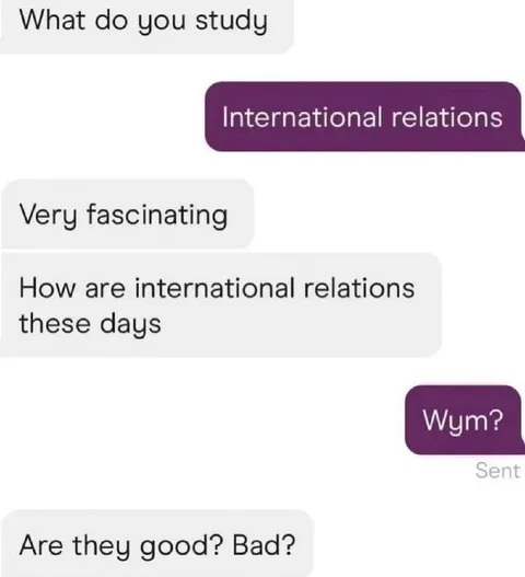 International Relations These Days