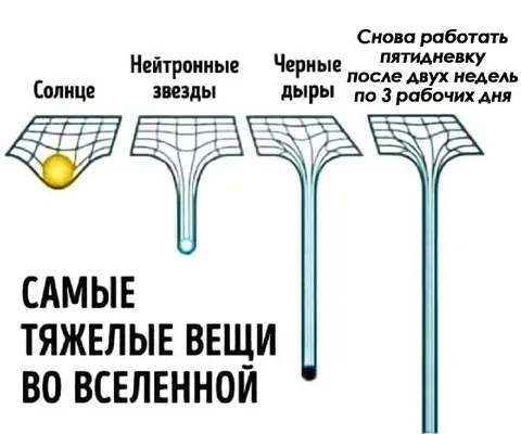 Снова работать пятнадцатку