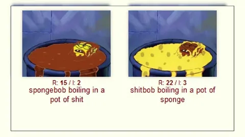 SpongeBob Boiling in Shit