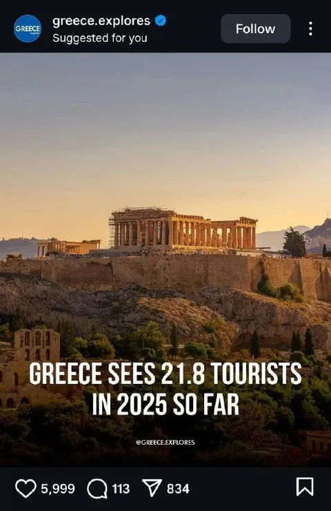 Greece Sees 21.8 Tourists