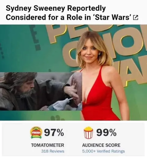 Sydney Sweeney Star Wars Casting