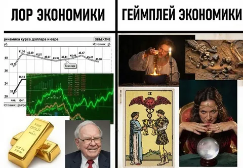 Лор экономики и геймплей экономики
